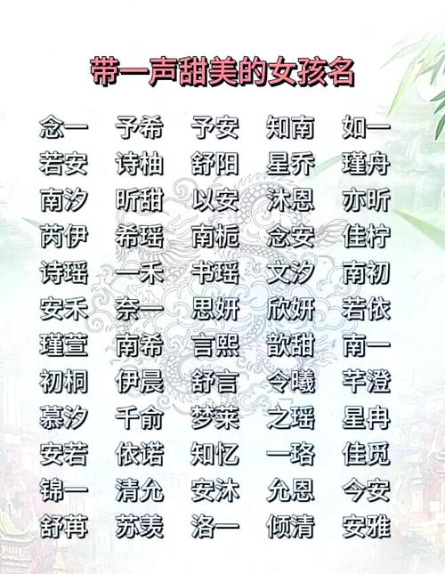 女孩用碟字取名，寓意着美好、精致，那么这样的名字有什么特别的寓意吗？