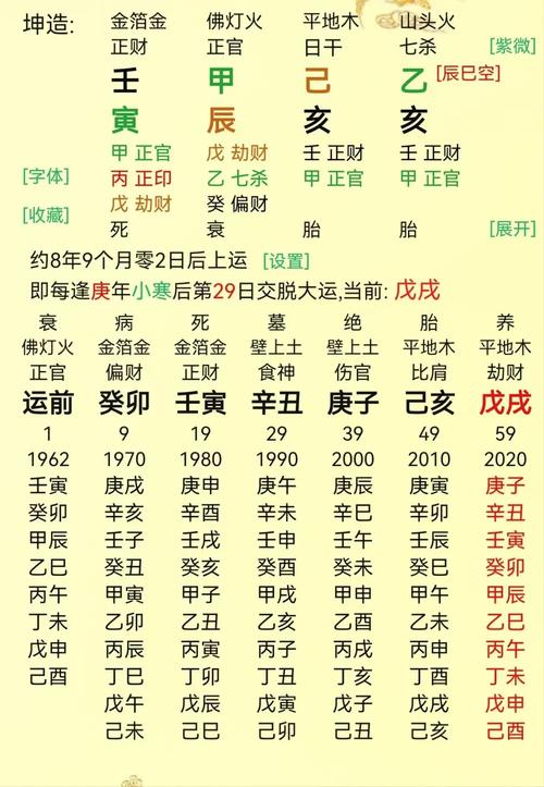 女性八字中哪些组合属于典型的黑道命格？