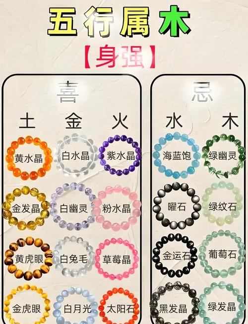 女命八字身强偏财多，如何调整才能平衡五行？