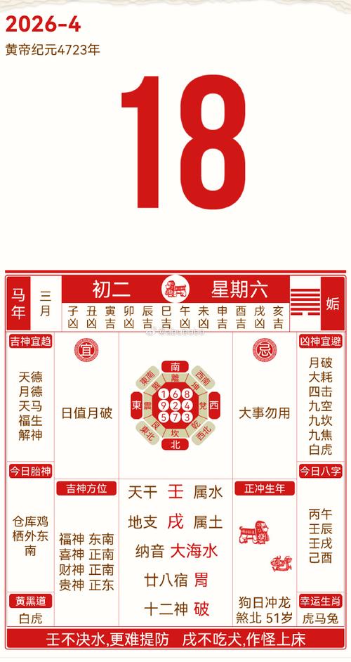 2026年4月18日农历三月初二动土吉凶如何？这天适合动土建房吗？