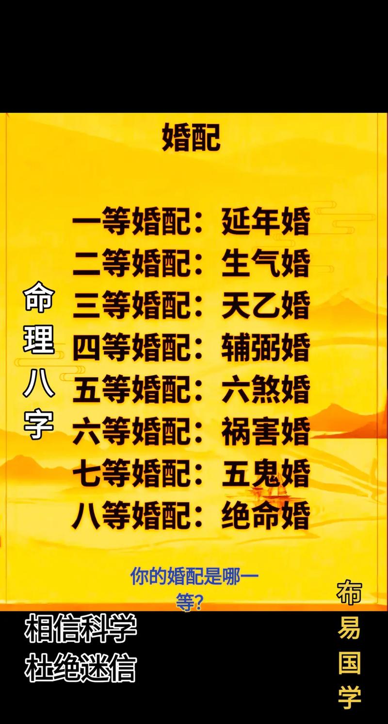 男命八字加六壬预测婚姻，这样的结合是否有利于婚姻和谐？