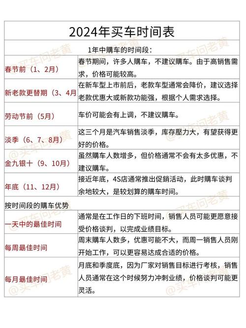 2026年1月25日提车，这天五行八字适合购车吗？