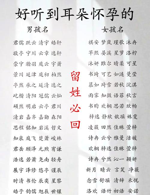 礼字取名寓意男孩，能否体现谦逊有礼、品德高尚的寓意？