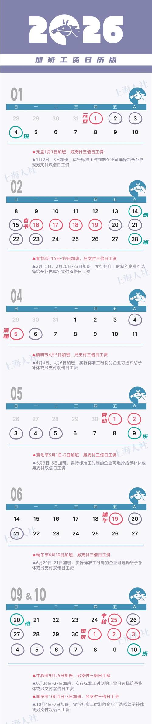2026年4月1日农历二月十四动工是否合适，这一天可以开始动工吗？