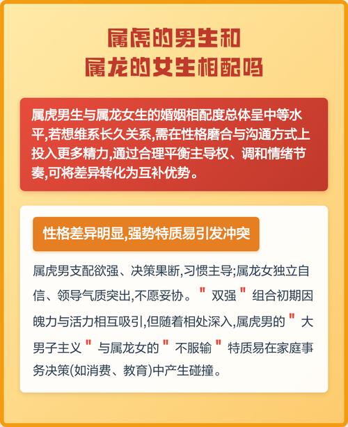 属虎女和属龙男结婚，他们的婚姻匹配度如何？