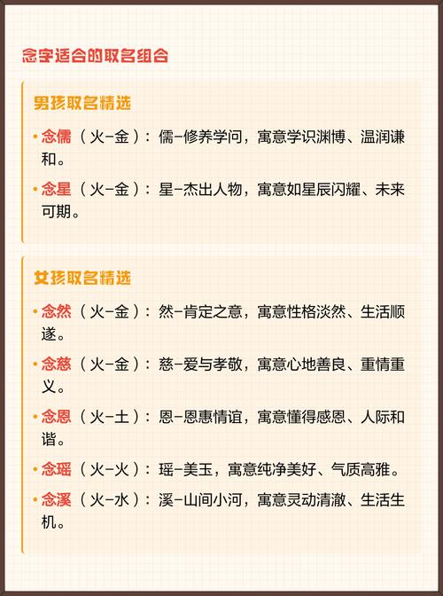 念字五行属什么男孩取名寓意有哪些？