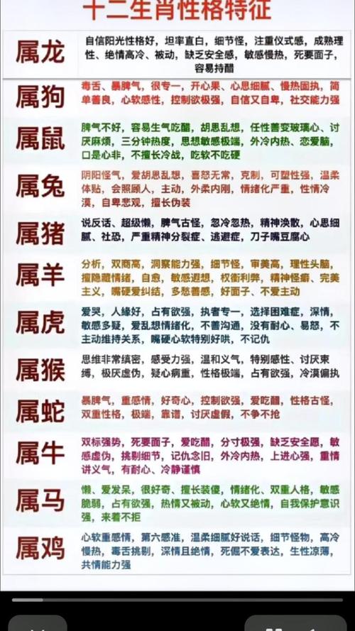 属龙的人有哪些命格？真龙命格是怎样的？