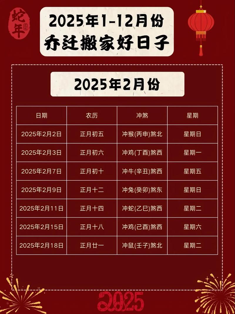 2025年12月2日乔迁吉日是哪一天？宜乔迁入宅的吉日查询如何进行？