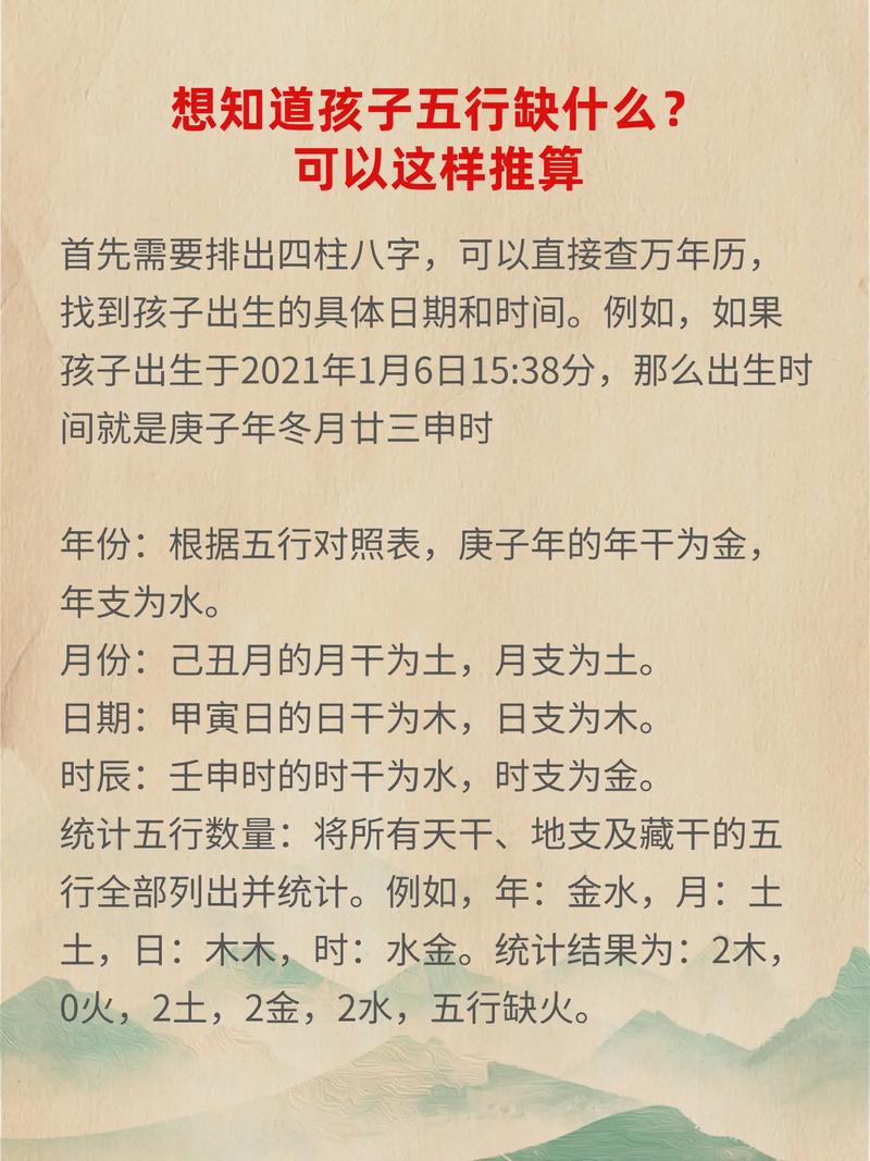 如何根据命格判断五行中缺少哪一项？