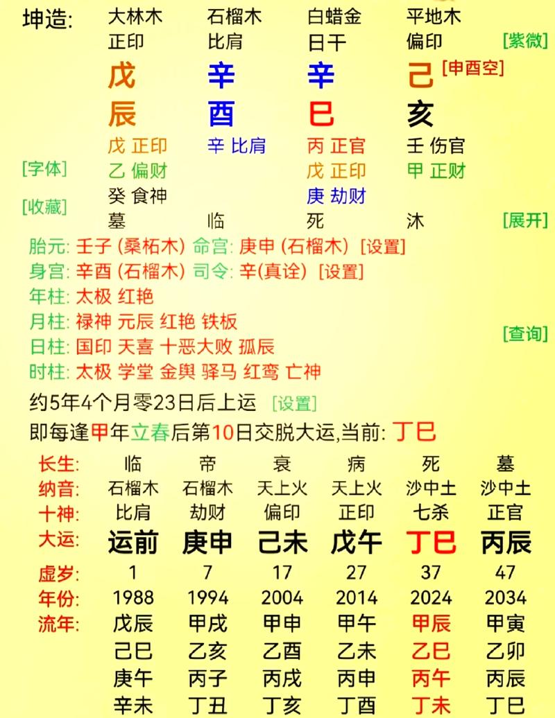 八字排盘结果不好，这预示着命运会否坎坷多难？