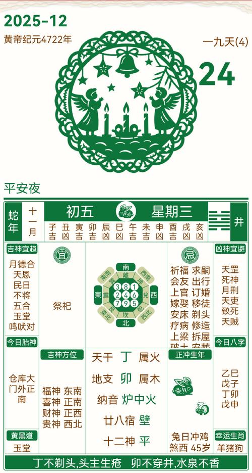 2025年12月24日农历冬月初五作为入土黄道吉日，是否为最佳选择日期？