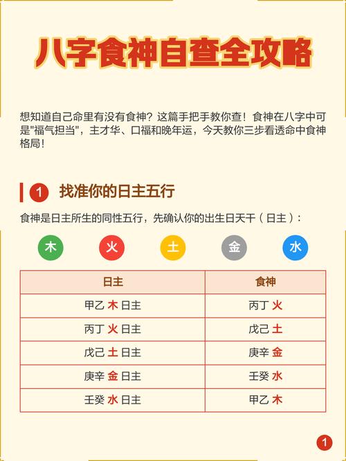女生八字食神命格，如何调整运势使其更加和谐顺畅？