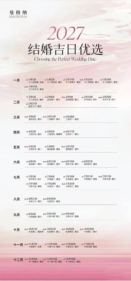 2026年4月27日农历三月十一安橱柜，这个日子合适吗？吉日还是不吉利？