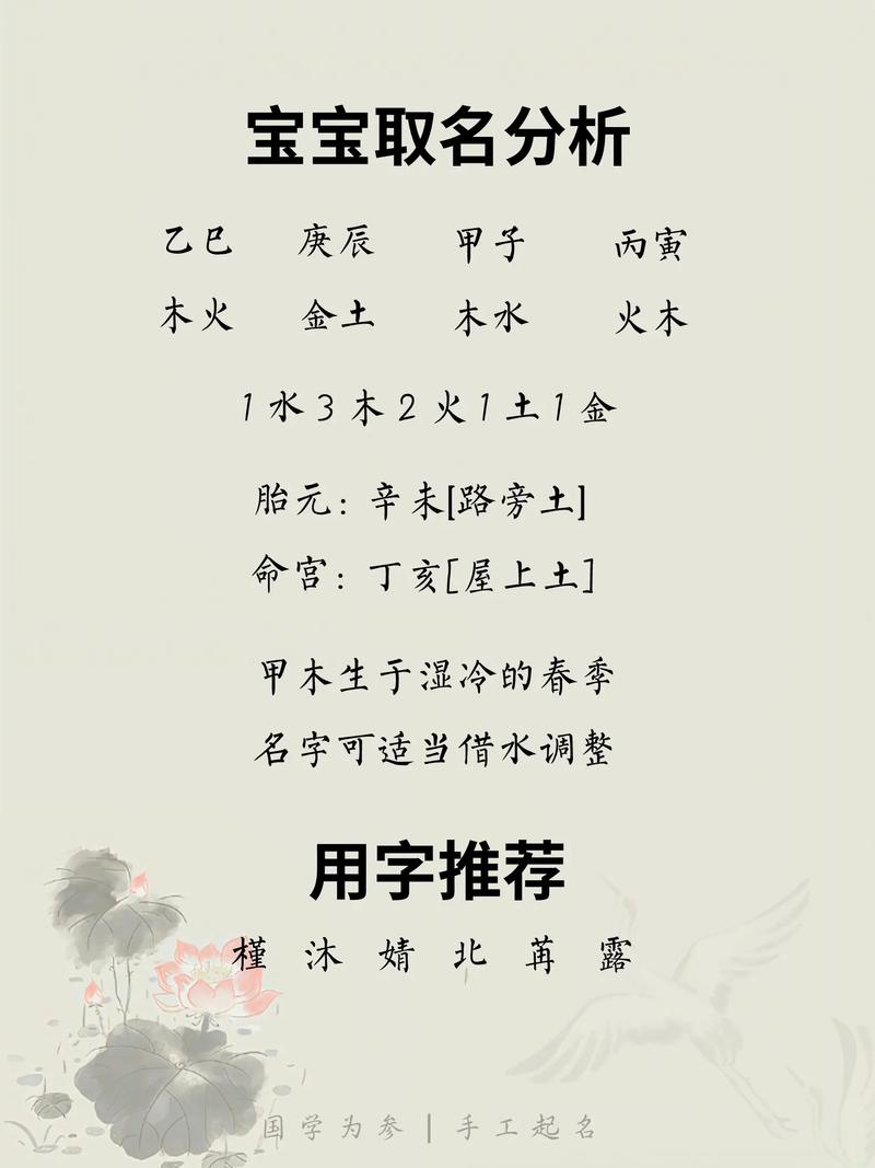 袁姓智慧才气男宝宝取名，有没有什么既文雅又富有内涵的名字推荐呢？