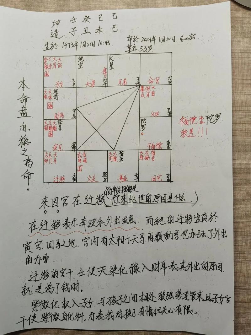 请问八字命盘中的哪八字可以为一个？