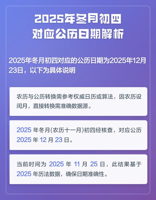 2025年12月23日农历冬月初四适合封顶吗，当天是黄道吉日吗？