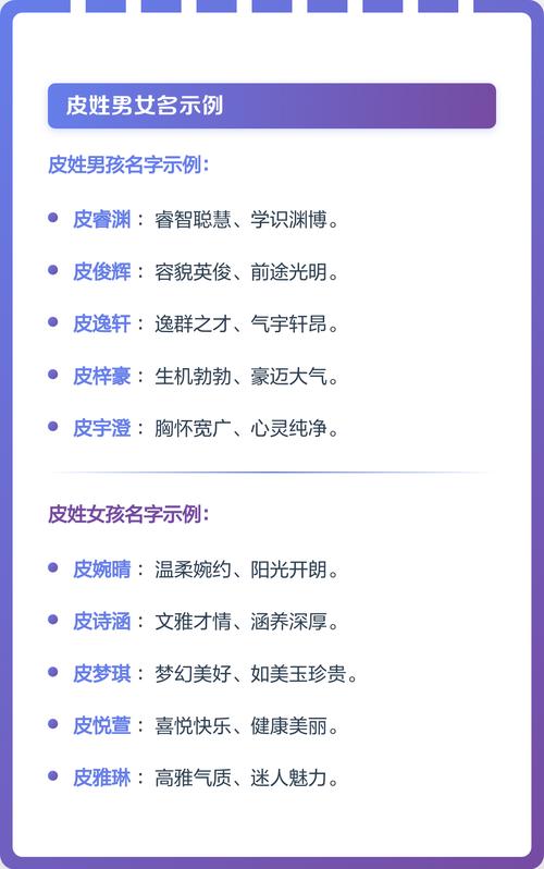 皮姓女宝宝名字中蕴含美好寓意，能否推荐一个富有深意的名字呢？