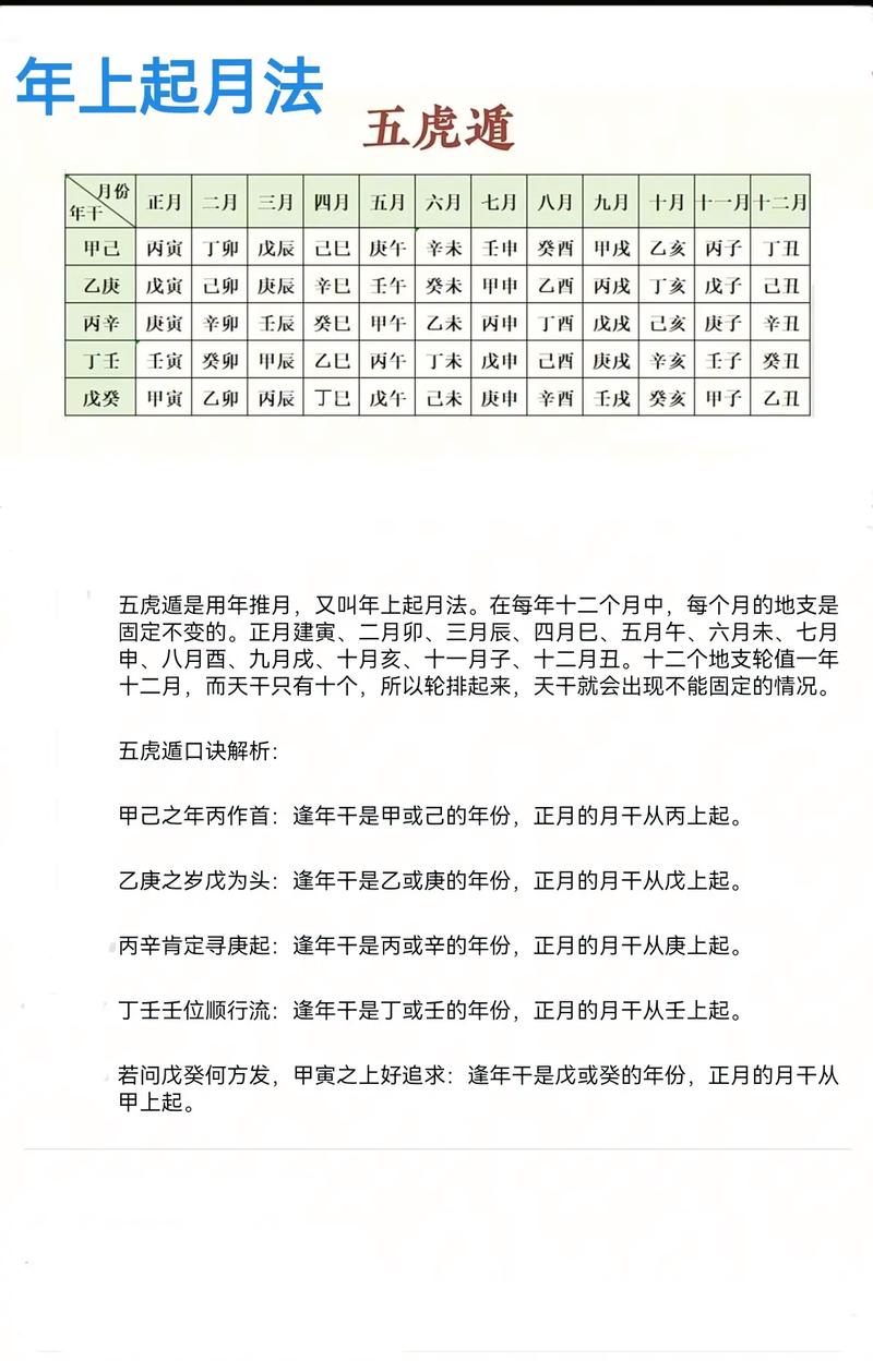 五虎遁八字命理如何计算？