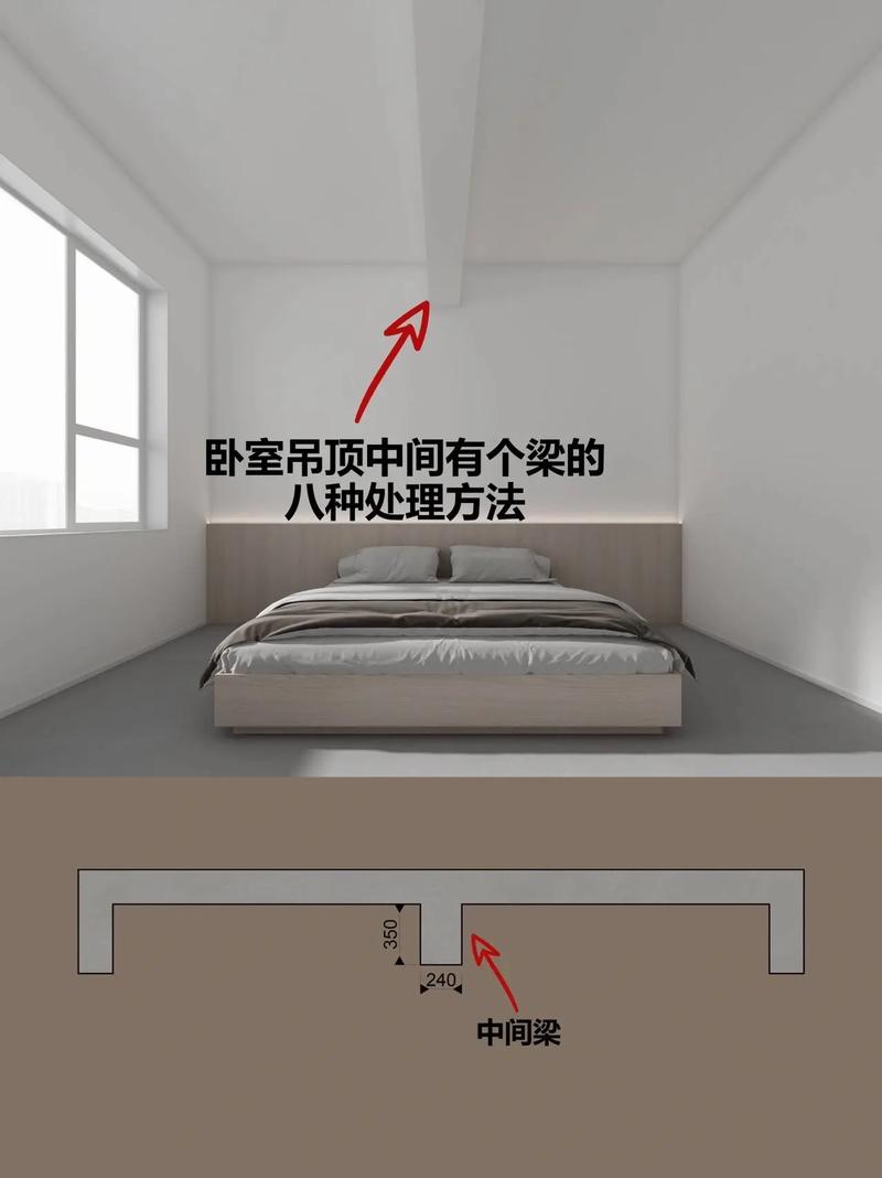 卧室斜梁对风水有影响吗？如何化解？