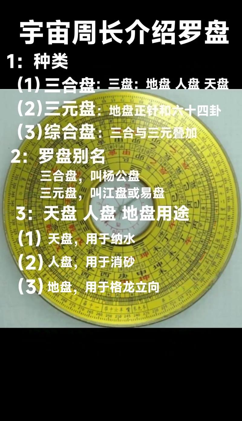 罗盘结合八卦分析风水，这种方法真的可靠吗？