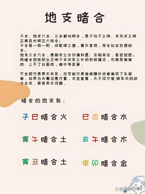 女命八字中甲己暗合，这种组合是否会影响其命运走向？