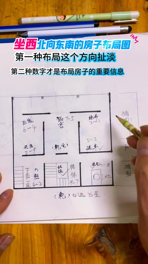 房屋坐北朝南是风水讲究吗？这样的布局有什么忒别意义？