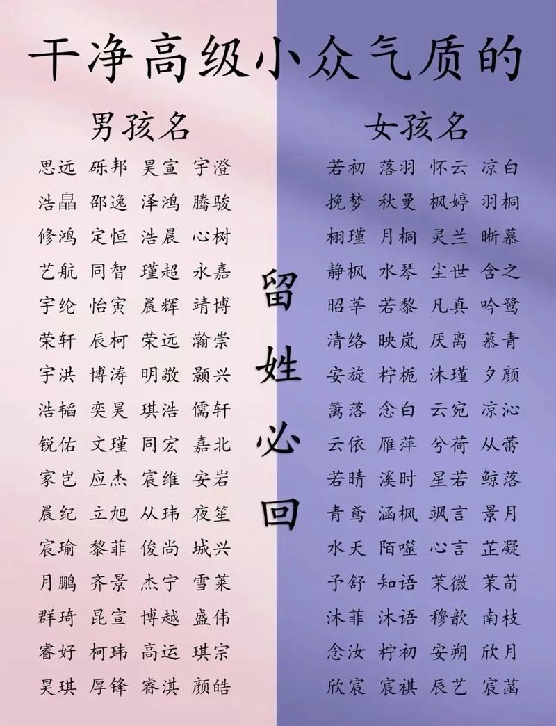 影字取名在风水或五行中有什么特别的寓意或讲究？