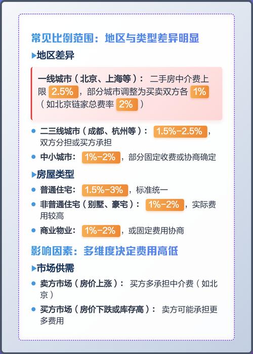 2025年12月28日这个日子适合买房吗？是买房的好日子吗？