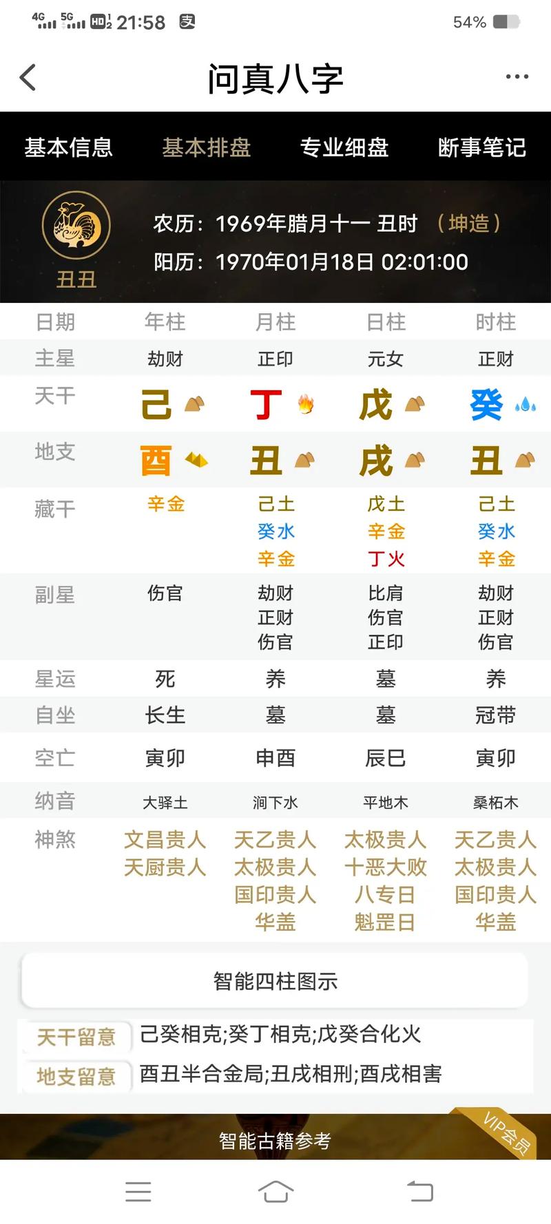 长得帅的人命运如何？为何女性罕见拥有魁罡命格？