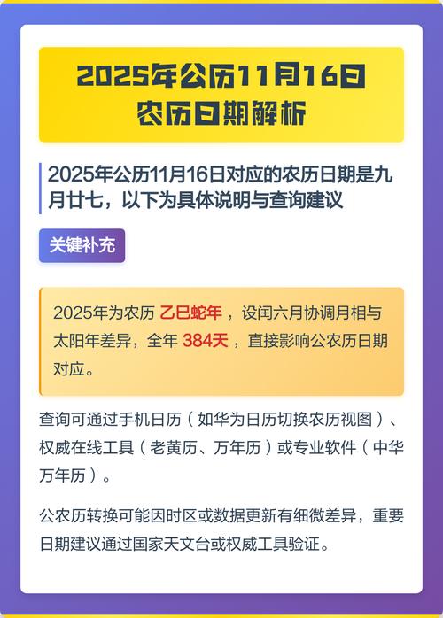 2025年11月16日农历九月二十七，这天是封顶最佳日期吗？
