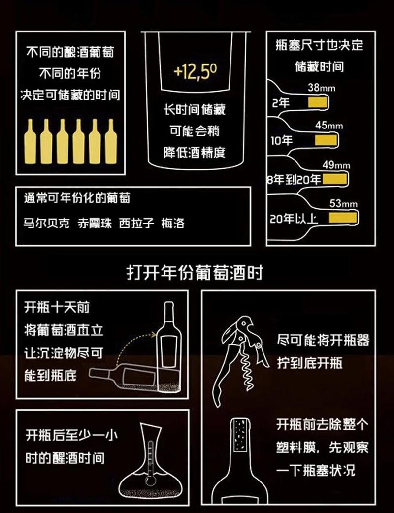 酒瓶摆放在屋内会对家宅风水产生怎样的影响呢？