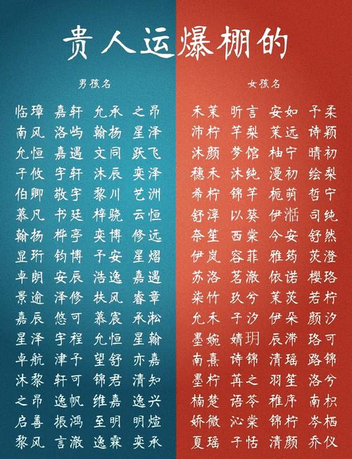 丽字取名寓意女孩，能否体现美丽、优雅和吉祥的含义？