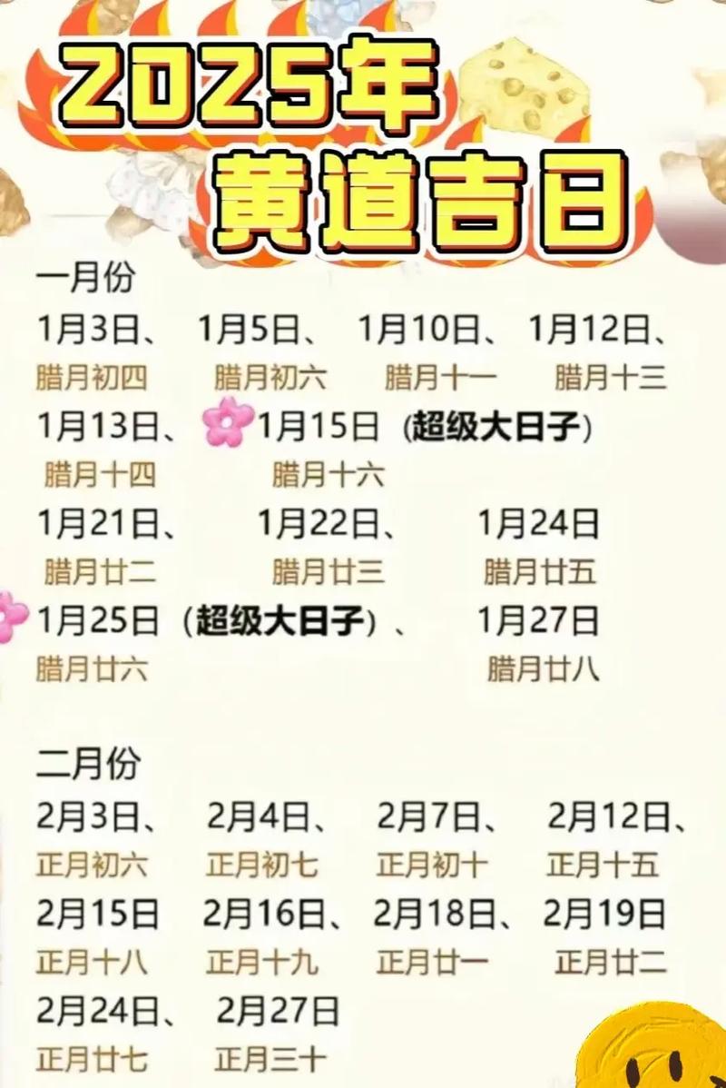 2025年7月15日开业黄道吉日这个日子适合作为营业的吉日吗？
