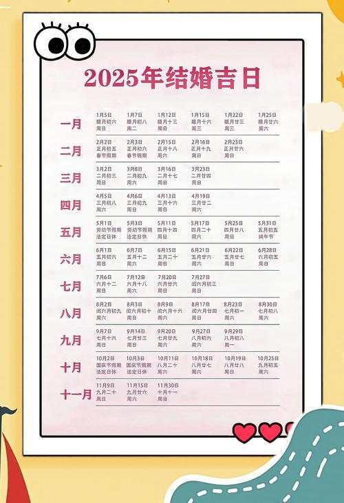2025年12月24日农历冬月初五举办喜宴合适吗？这一天适合举行婚礼吗？