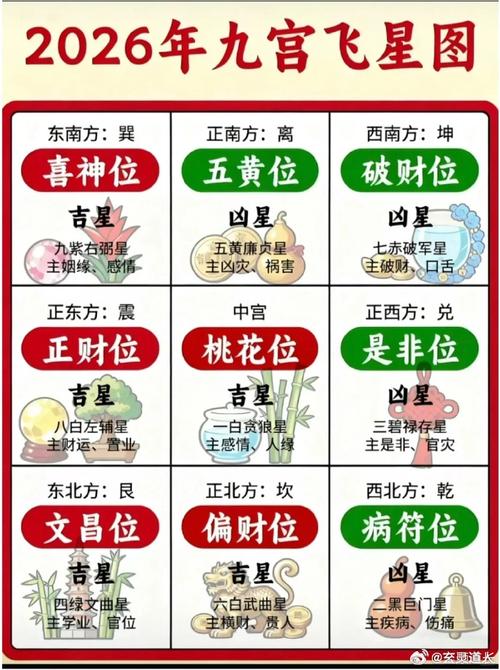 查运势堪风水到底准不准呢？有没有什么科学依据？