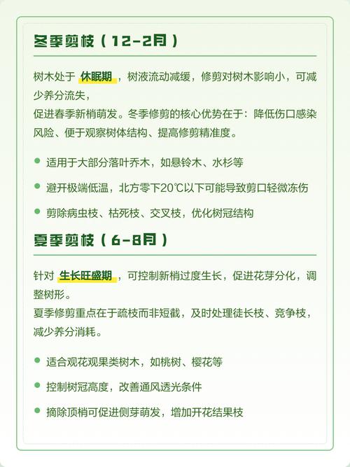 2026年2月27日农历正月十一适合栽树吗？今日可以栽树吗？