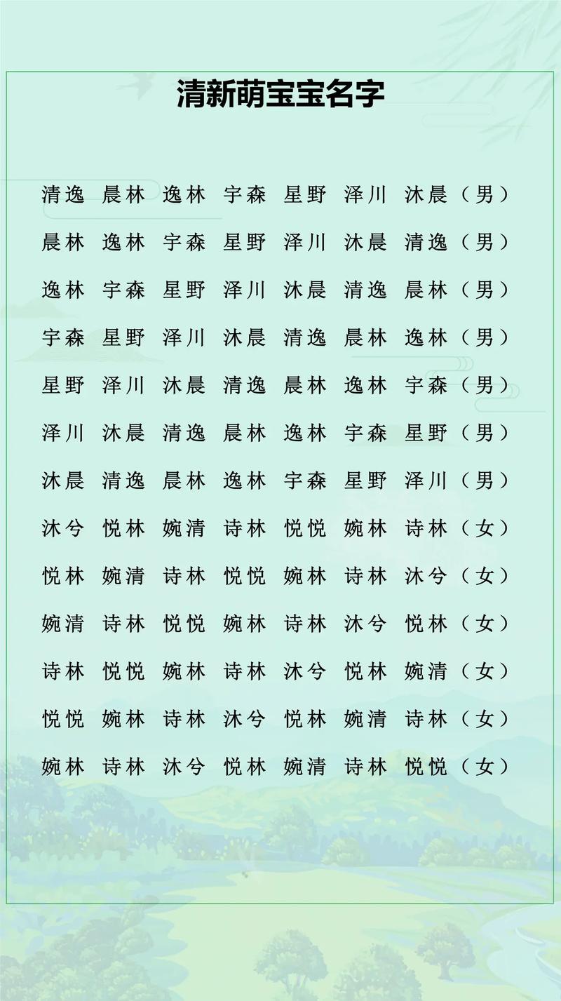 如何给姓诸的男宝宝取一个既独特又优美的名字呢？