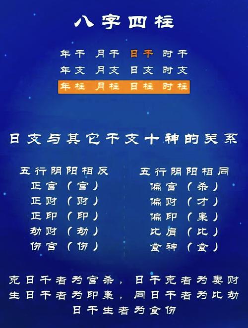 八字四柱都是什么命的人，该如何改命提升运势呢？