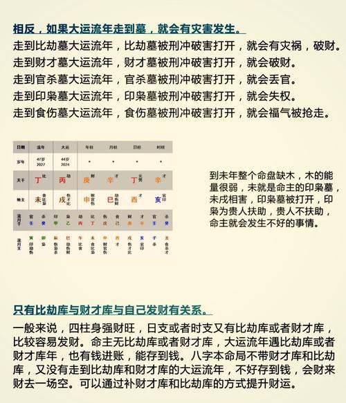 命理格库是什么意思，能详细解释一下吗？