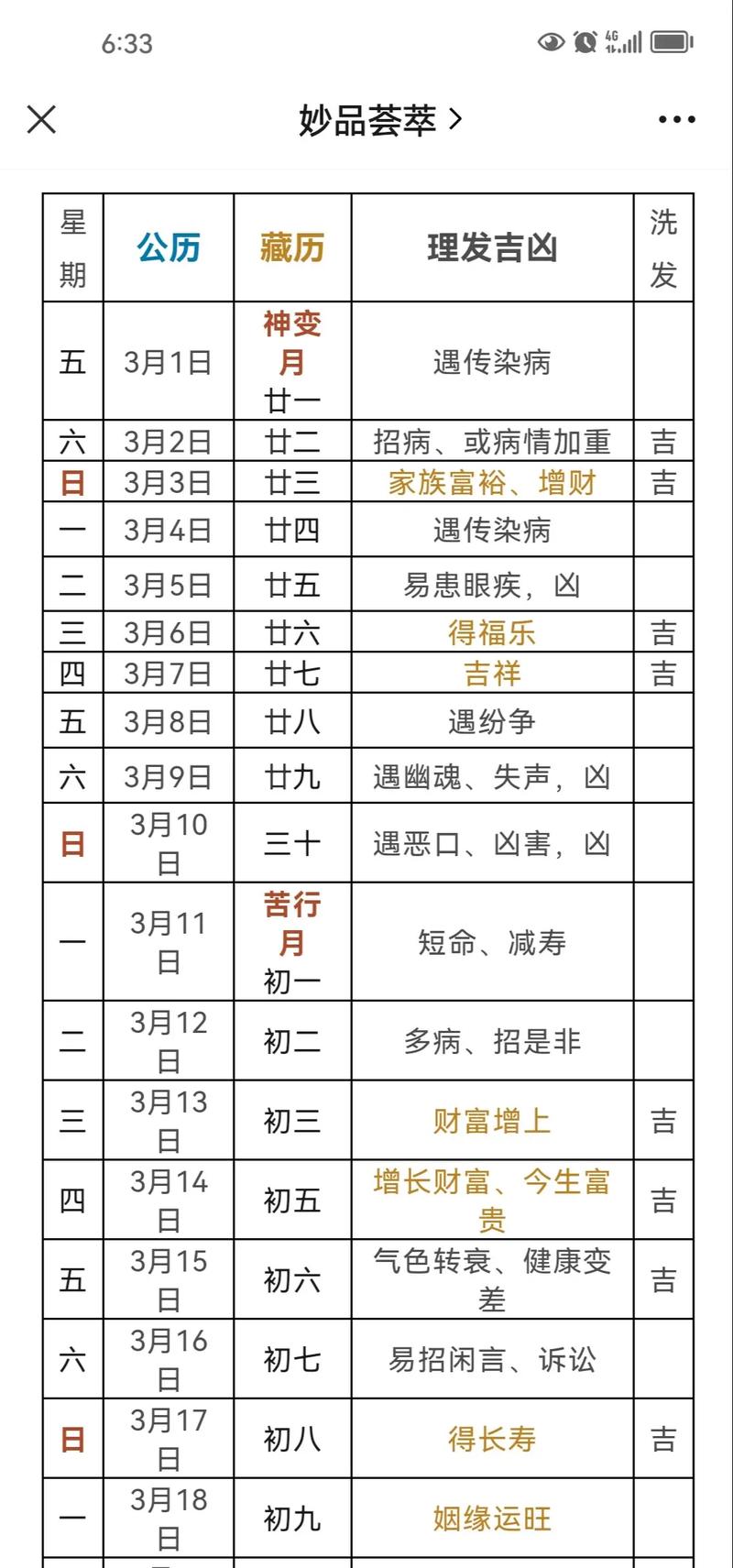 2026年3月13日是2026年3月13日理发的好日子吗？