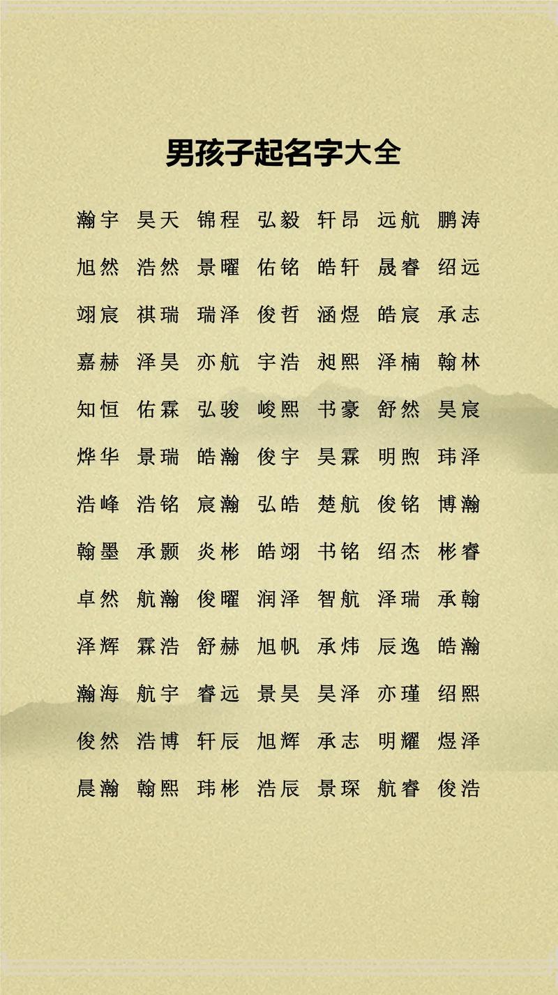 周姓男宝宝名字中蕴含灵气，有没有什么特别的名字可以体现他的独特气质呢？