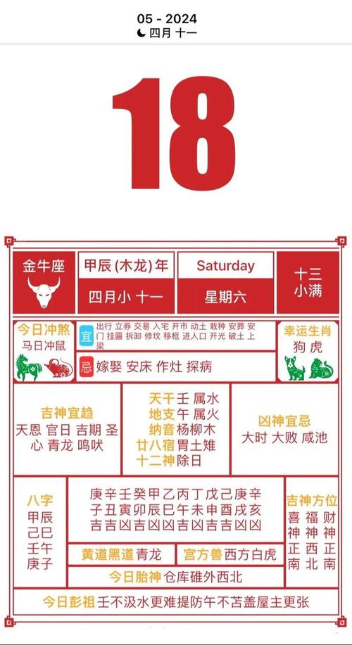 2026年5月5日这一天作为祭祀的吉日合适吗？
