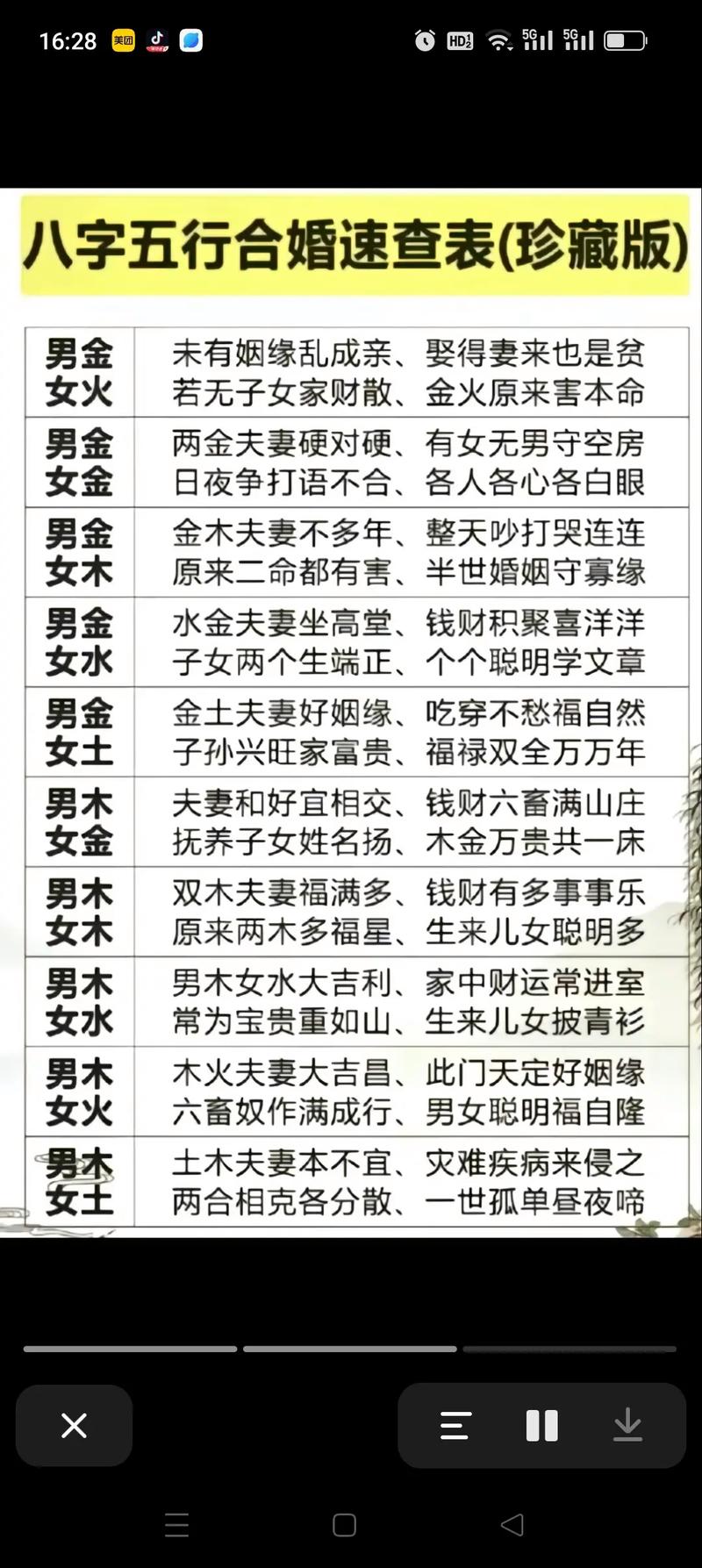 八字金命和木命相配吗？适合的婚配关系有哪些？