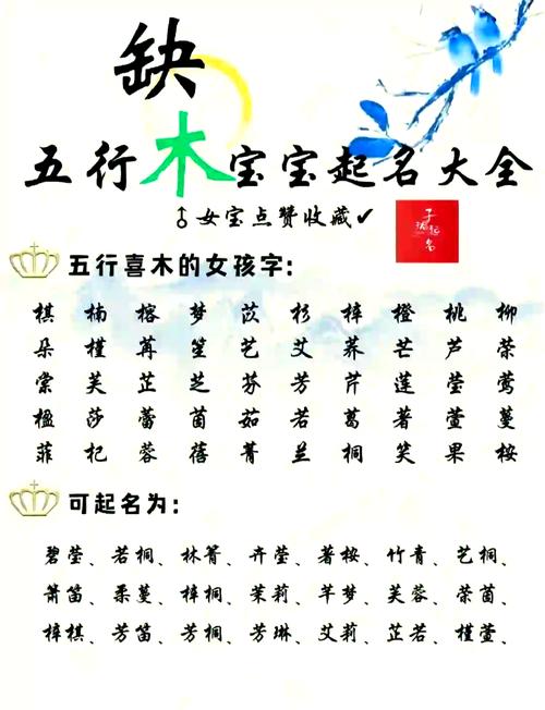芝字五行属木，女孩最佳名字组合是五行相生的字，请问有哪些五行相生的字可以和芝字搭配成女孩名字？