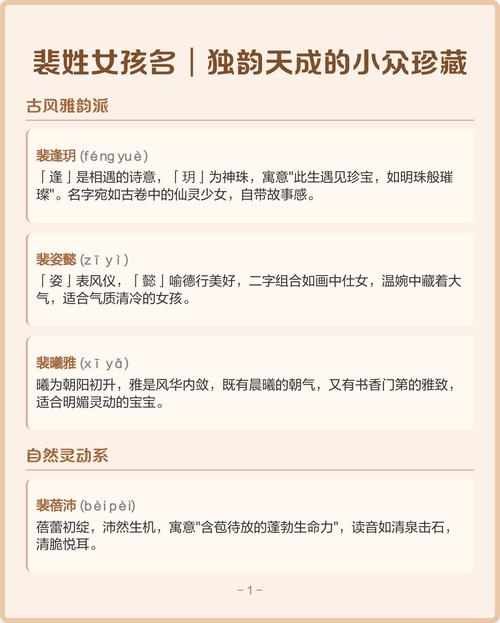 裴姓有寓意女孩名字，可依取什么好听的？