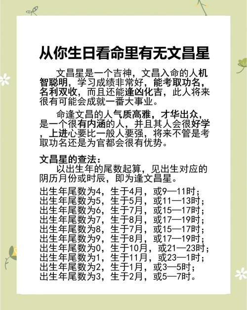 命带文昌代表什么？命中无文昌星嫩否考上大学？
