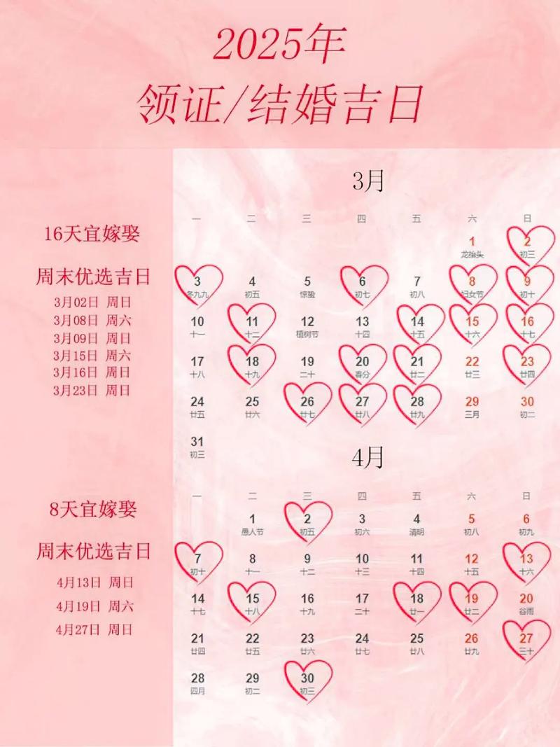 2025年8月12日作为订婚吉日这天订婚是否适宜呢？