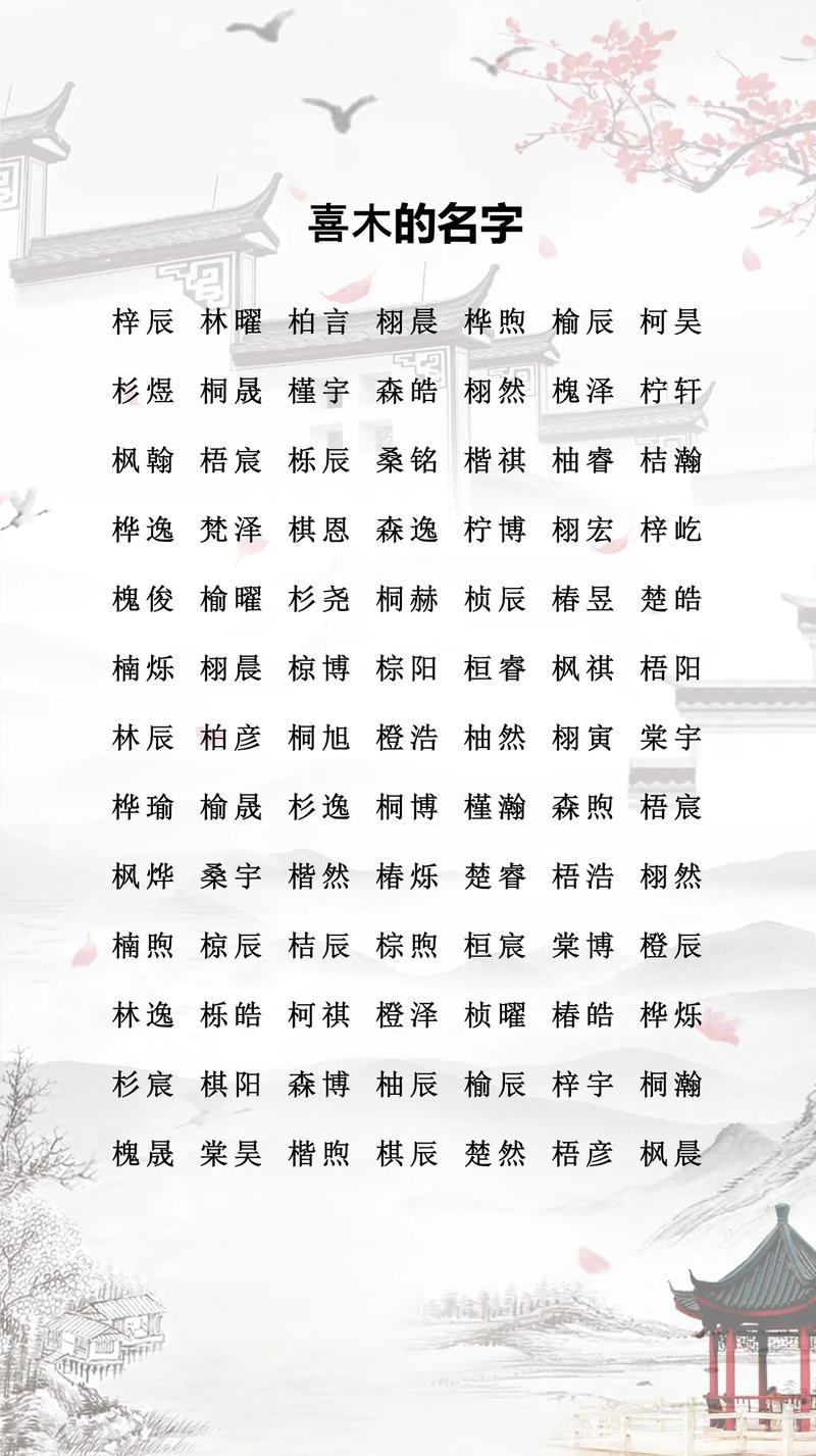 捧字五行属什么如何用捧字为男孩取名寓意美好？