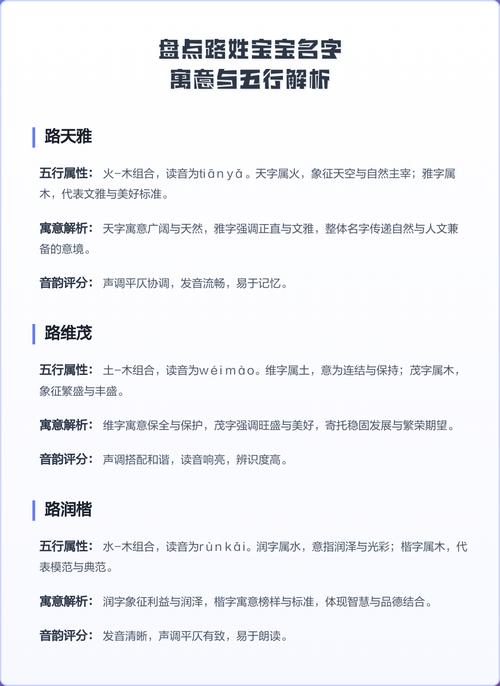 路姓吉利的男孩名字叫什么？有没有什么寓意美好的名字推荐？