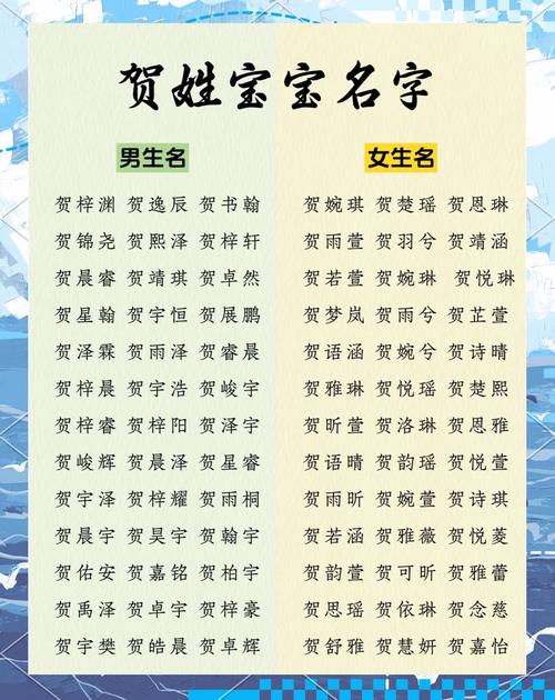 姓贺的女孩取个有灵气的名字叫什么好？